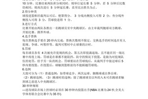 标题:哪里可以找到关于篮球训练中惩罚机制的资料?深入探讨与实用建议