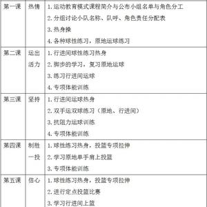 零基础小孩篮球训练计划